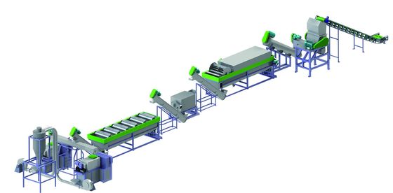 comprar 1500kg/Hr Linha de lavagem de filme PP PE Máquina de reciclagem de plástico personalizada online manufacture